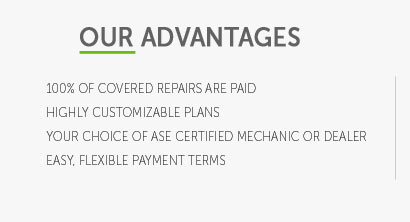 assurant auto extended warranty